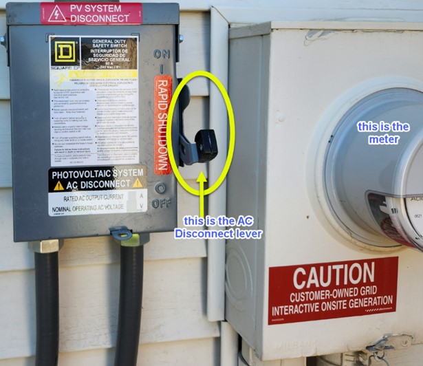 AC Disconnect Switch is a black lever on the right side of the box that can be switched from on to off.