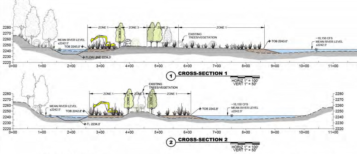 Images showing a before/after layout of the river around the islands, in which after the river is narrower and the floodplain expanded.